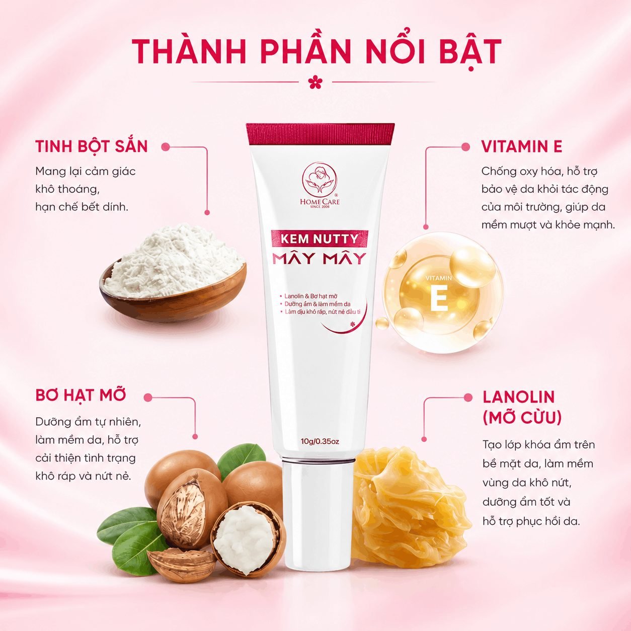 Kem Bôi Nứt Đầu Ti, Nứt Cổ Gà Giúp Đầu Ti Mềm Mại, Giảm Đau Rát