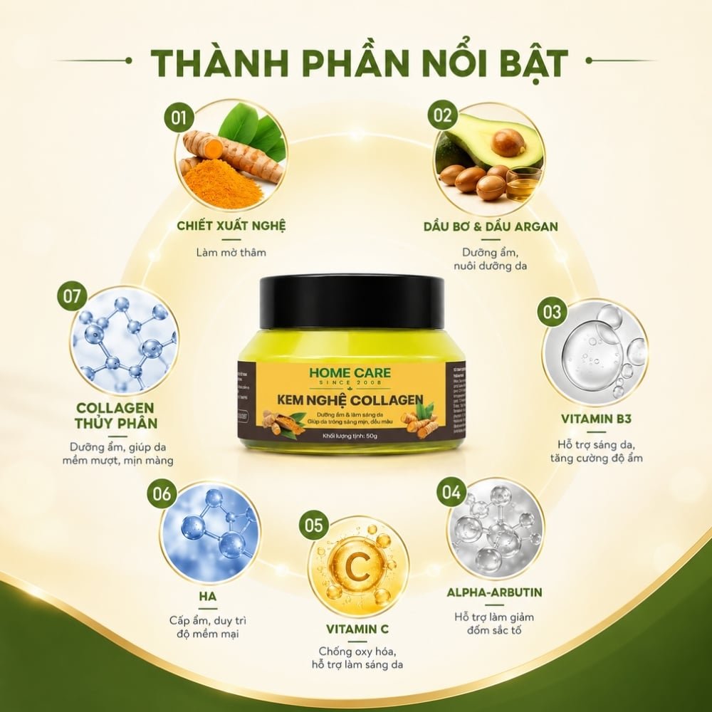 Kem Nghệ Collagen Dưỡng Sáng Da, Mờ Vết Thâm Sẹo